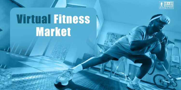 Virtual Fitness Platform Growth