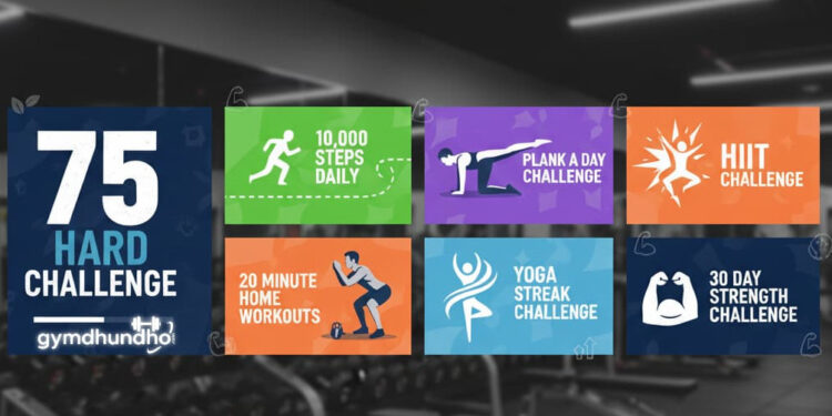 75 Medium Viral Fitness Challenge
