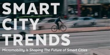 Smart City Fitness Trends 2026